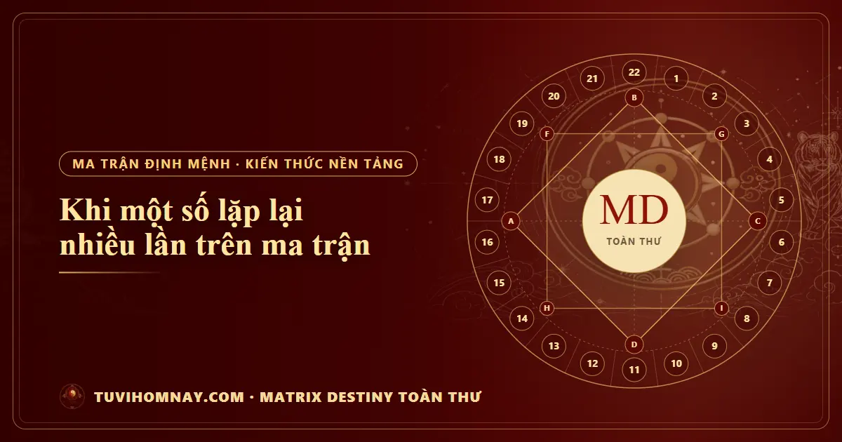 Khi một số lặp lại nhiều lần trên ma trận — Matrix Destiny toàn thư
