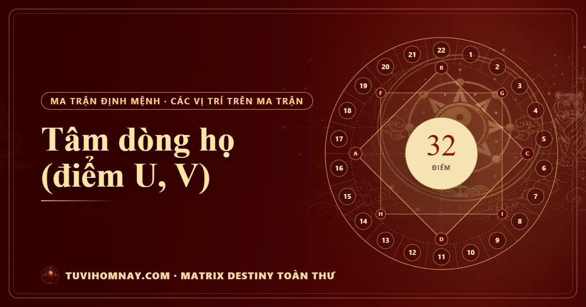 Tâm dòng họ (điểm U, V) — Matrix Destiny toàn thư