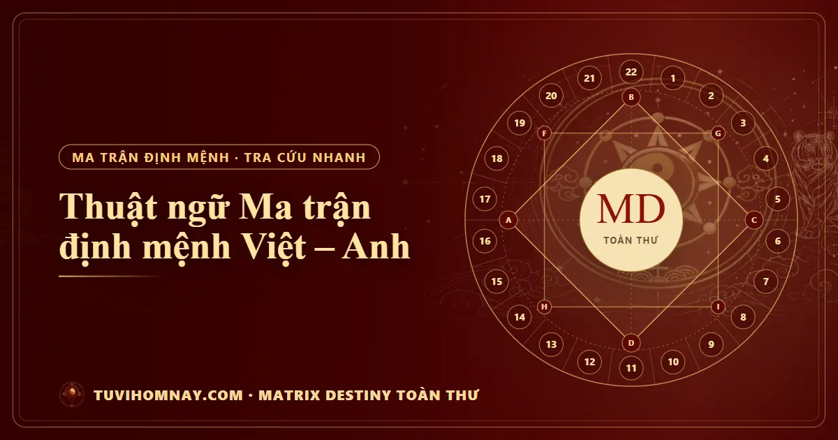 Thuật ngữ Ma trận định mệnh Việt – Anh — Matrix Destiny toàn thư
